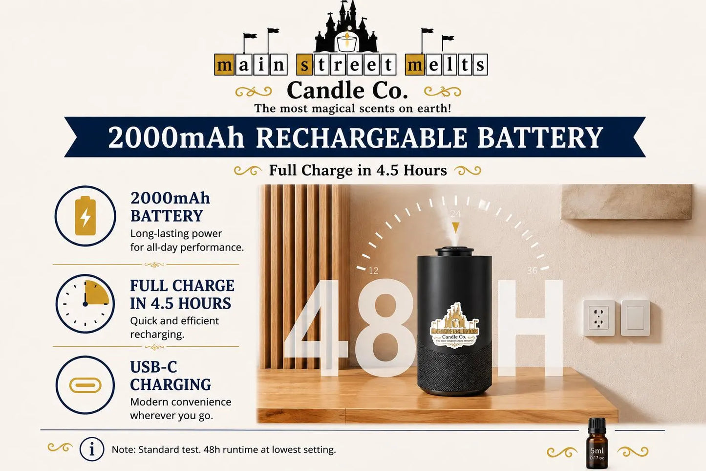 Magic On-the-Go Waterless Fragrance Oil Diffuser - Portable